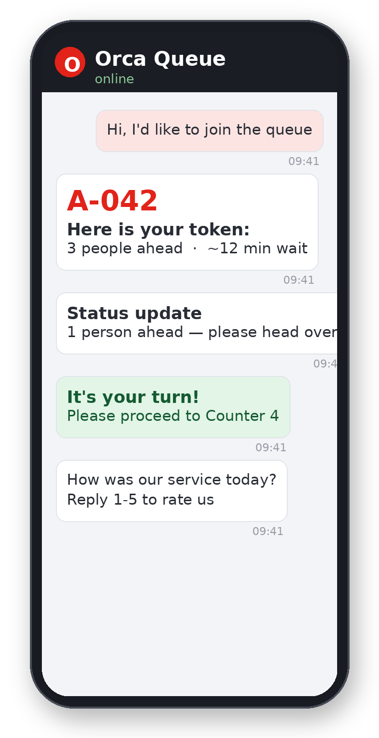 WhatsApp Queue Management