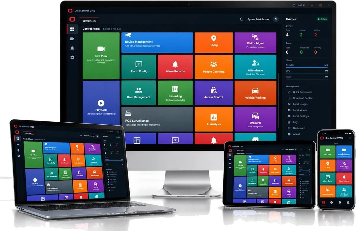 Orca Sentinel VMS